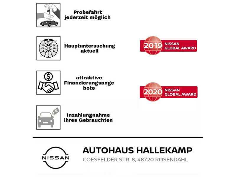 Nissan Leaf e+ Acenta 62 kWh